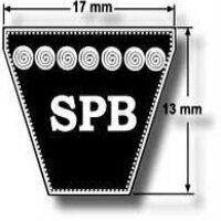 SPB3340 Wedge Belt (Dunlop)