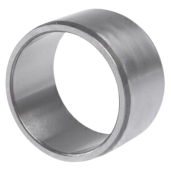 BI2020 R6 Nadella Inner Ring