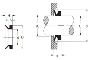 VA050 Nitrile V Ring Seal