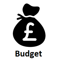 LMEKL60UU Budget Square Flanged Linear Ball Bushing with Seals